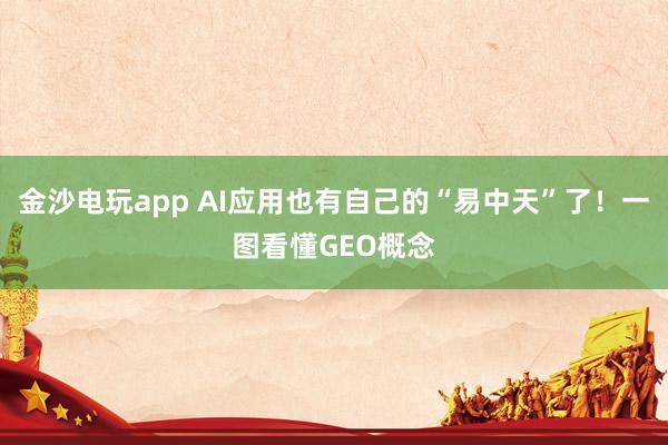 金沙电玩app AI应用也有自己的“易中天”了！一图看懂GEO概念